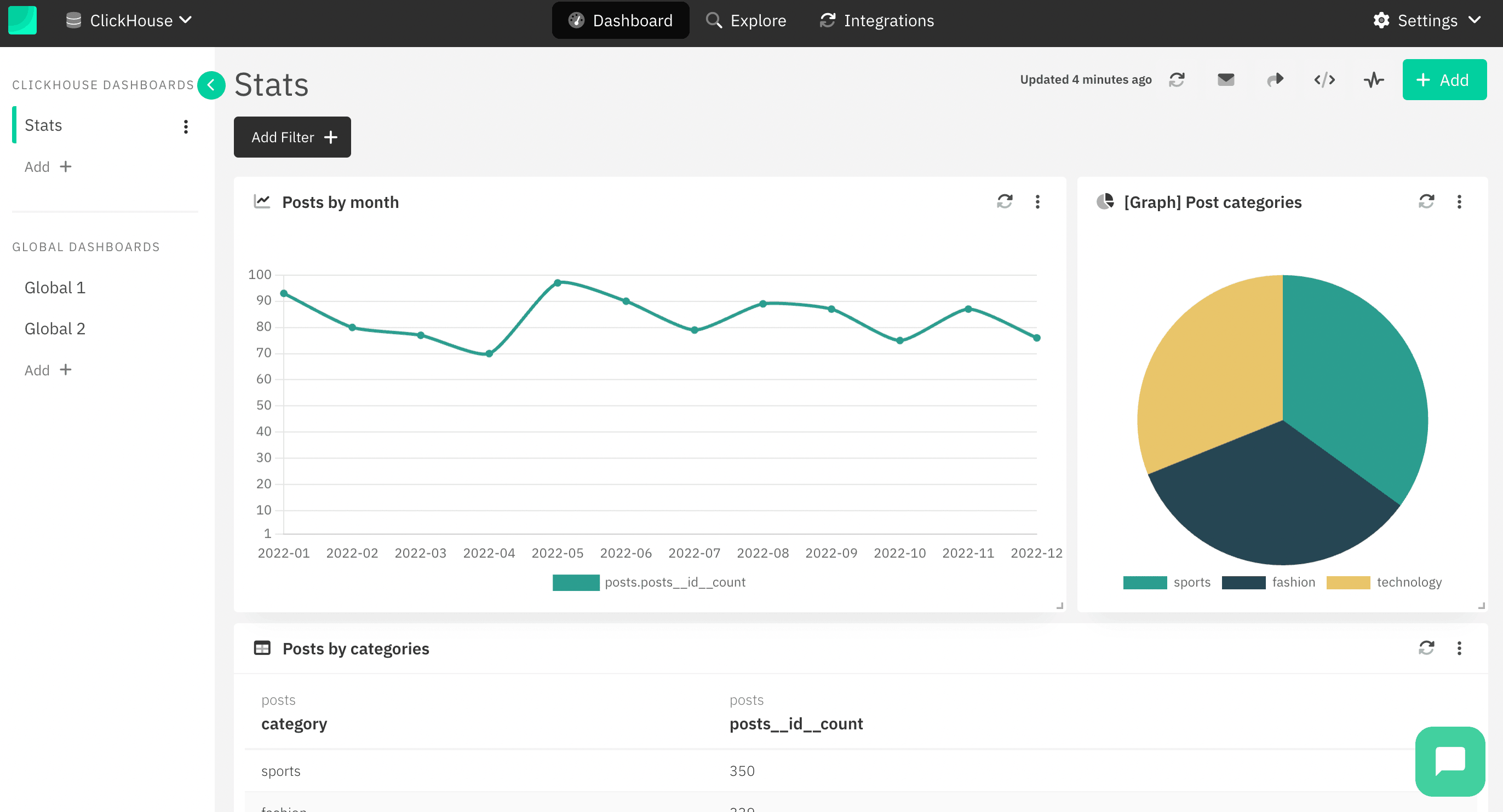 Draxlr dashboard 관리 인터페이스